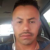 Ricky from Milwaukee | Man | 43 years old | Sagittarius