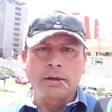 Comando from Lima | Man | 58 years old | Leo