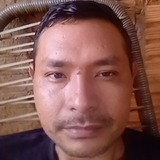 Paredericardki from Bela Vista | Man | 38 years old | Sagittarius
