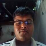 Vimalchinna from Trichy | Man | 33 years old | Gemini