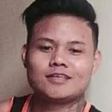 Jay from San Antonio | Woman | 45 years old | Pisces