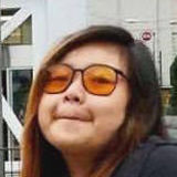 Grace from Nara-shi | Woman | 33 years old | Leo
