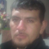 Mbarona7Tw from San Martin | Man | 38 years old | Aries