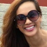 Graciemarie is looking for man Graciemarie from Kailua | Woman | 42 years old | Scorpio