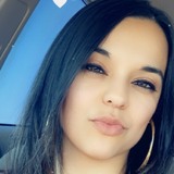 Kayy from Fort Worth | Woman | 33 years old | Capricorn