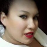 Pam from Centro | Woman | 41 years old | Capricorn