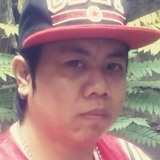 Claze from Valenzuela | Man | 35 years old | Aquarius