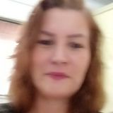 Km from Linhares | Woman | 55 years old | Pisces
