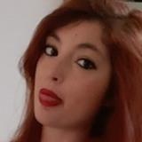 Harleyqueen from Palermo | Woman | 29 years old | Capricorn
