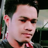 Melgartaguibjc from Iloilo | Man | 30 years old | Capricorn