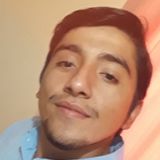 Felipe from Panguipulli | Man | 28 years old | Virgo