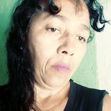 Selha from Ma On Shan | Woman | 26 years old | Sagittarius