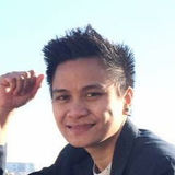 Jhomorillo from Oslo | Woman | 38 years old | Libra