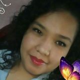 Munick from Guanajuato | Woman | 35 years old | Taurus