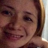 Marvz from Batangas | Woman | 40 years old | Aquarius