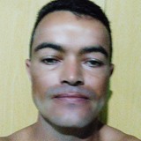 Claudineisouzy from Mucuri | Man | 40 years old | Scorpio