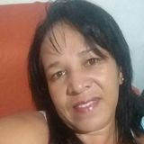 Renata from Esperanca | Woman | 50 years old | Cancer