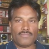 Sanju from Latur | Man | 43 years old | Gemini