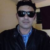 Cojudo from Centro | Man | 44 years old | Pisces