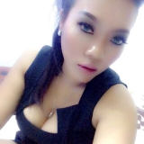 Listyan from Jakarta Pusat | Woman | 43 years old | Capricorn