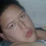 Marcelagarc4Y from San Rafael | Woman | 36 years old | Pisces