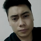 Edgarmendoza from Aguascalientes | Man | 26 years old | Pisces