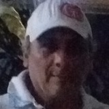 Jimmyfebres from Pontal do Parana | Man | 68 years old | Pisces
