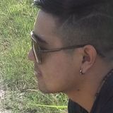 Pedrogomez from Mariano | Man | 33 years old | Leo