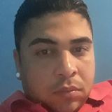 Jutekila from Ribeirao Pires | Man | 50 years old | Pisces