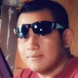 Cantunalexane9 from Belize City | Man | 26 years old | Pisces