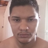 Uchoajardel98 from Senador Pompeu | Man | 29 years old | Sagittarius
