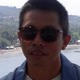 Tony from Jakarta | Man | 23 years old | Taurus
