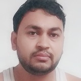 Gahlawat from Panipat | Man | 33 years old | Capricorn