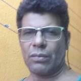 Gercioneoliv3N from Monte Alegre de Minas | Man | 52 years old | Sagittarius