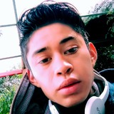 Pollito from Tlaxcala | Man | 32 years old | Gemini