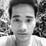 Ronelbalmedinb from San Pablo | Man | 35 years old | Pisces