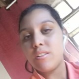 Anagazielrx from Apucarana | Woman | 24 years old | Sagittarius