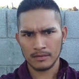 Crhistopher27 from Minatitlan | Man | 30 years old | Aquarius