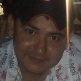 Jaimesmolinal4 from Pore | Man | 32 years old | Sagittarius