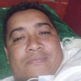 José from Guarulhos | Man | 45 years old | Gemini