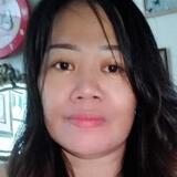 Lisa from Chicago | Woman | 42 years old | Capricorn