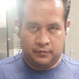 Gabo from Atizapan | Man | 44 years old | Capricorn