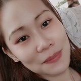 Farah from Tainan | Woman | 37 years old | Capricorn