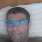 Gaetano from Salerno | Man | 39 years old | Cancer