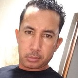 Ricardoochoavi from Navolato | Man | 44 years old | Capricorn