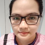 Chris from Surigao | Woman | 34 years old | Capricorn