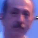 José from Posadas | Man | 66 years old | Sagittarius