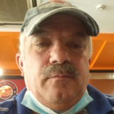 Joaooliveiraic from Funchal | Man | 67 years old | Pisces