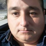 Mikki from Los Mochis | Man | 39 years old | Aries