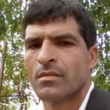Sdiosn9N from Colonia Wanda | Man | 52 years old | Aquarius